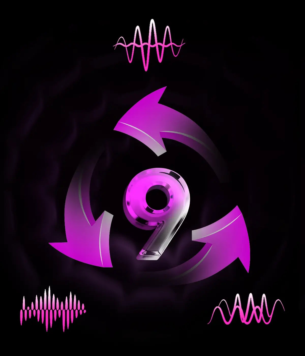 9 Modes Dynamiques