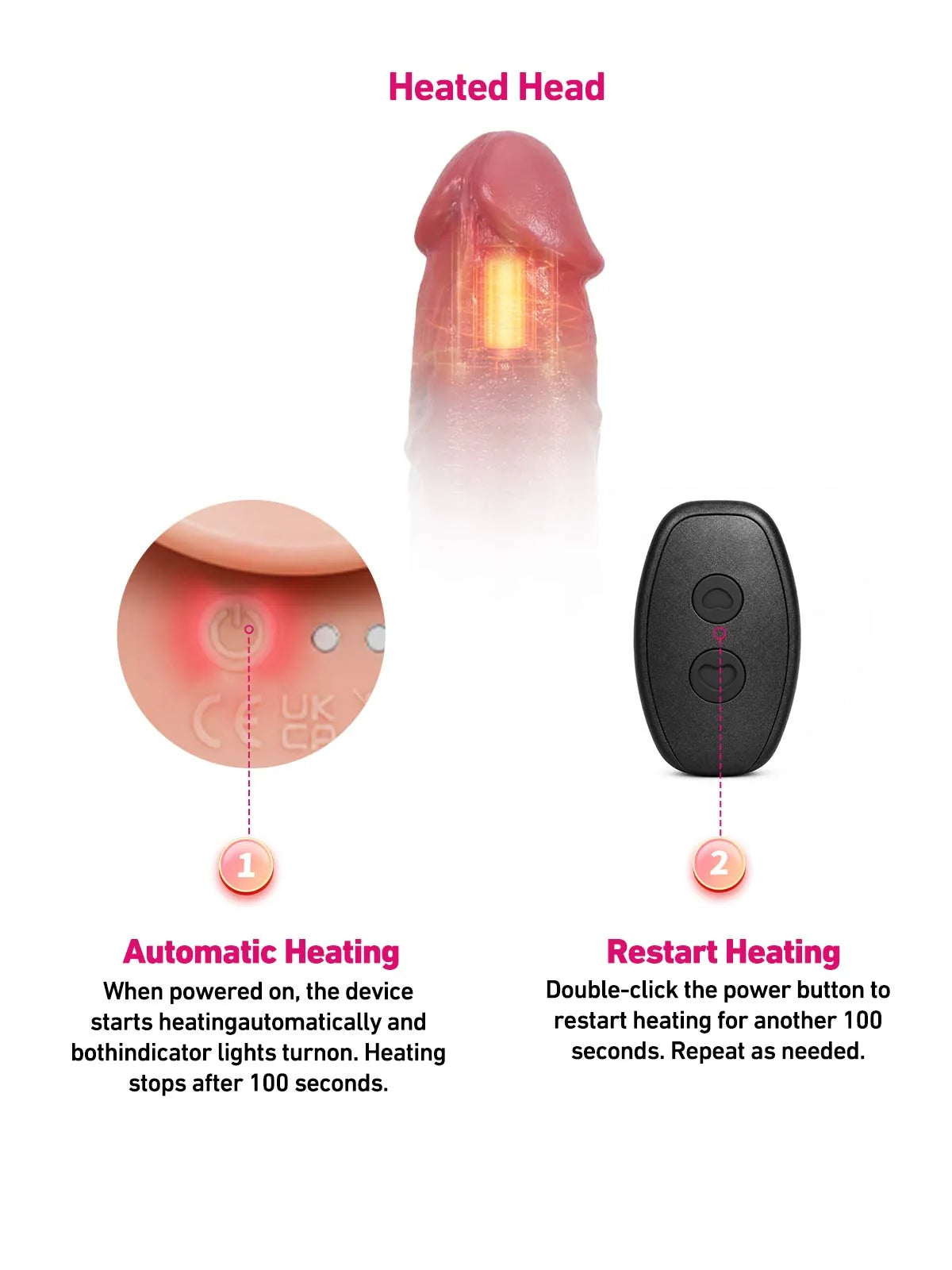 Roman - Gode Vibrant 3 Poussées 3 Vibrations 3 Combinés - 22,4 cm