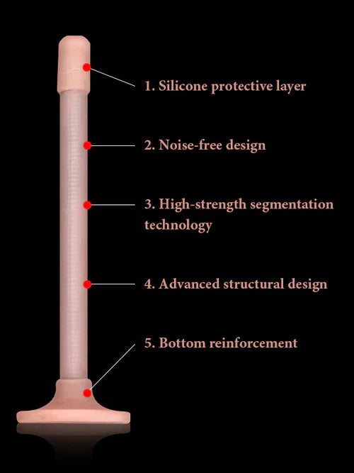 Charlie - Godemichet Ultra Réaliste Effet Chair avec Tige Malléable - 23,5 cm